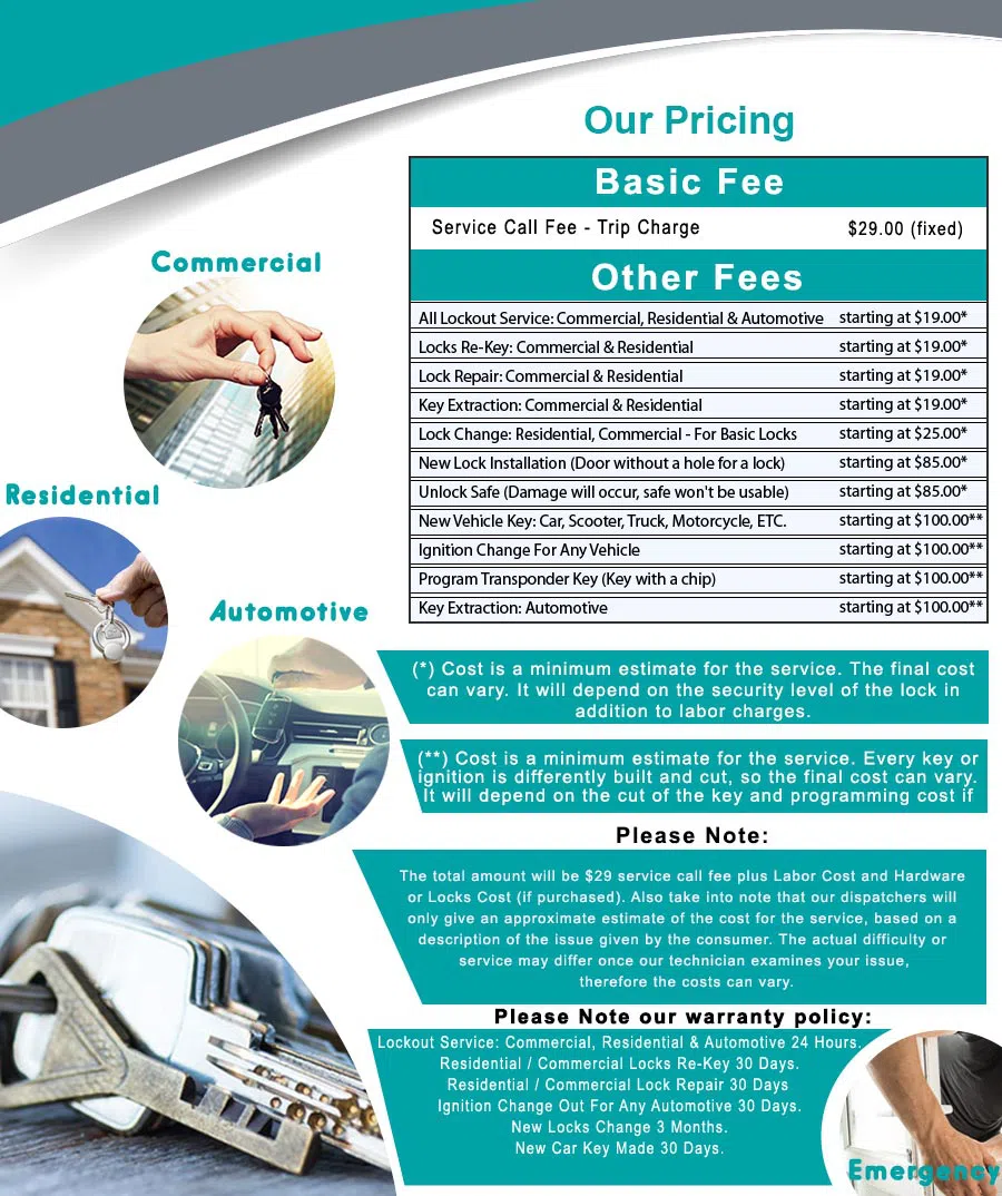 Top Locksmith Services Maywood, NJ 201-402-2680